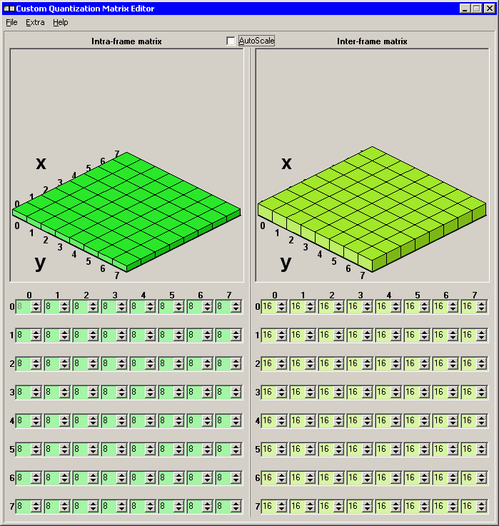 Quantization Matrix. Matrix Editor. PLAYERJOINEVENT to Matrix v5.0.2.